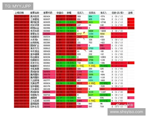 武汉足球队与南京足球队赛后战术分析与复盘探讨 武汉足球队与南京足球队赛后战术分析与复盘探讨