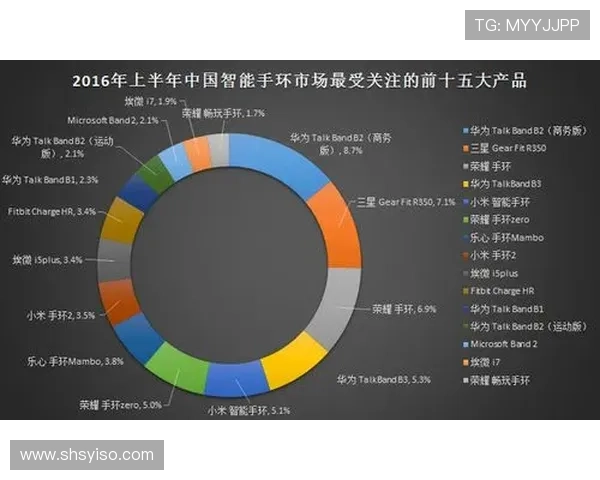 广州篮球队球员个人能力分析与表现评估研究报告 广州篮球队球员个人能力分析与表现评估研究报告