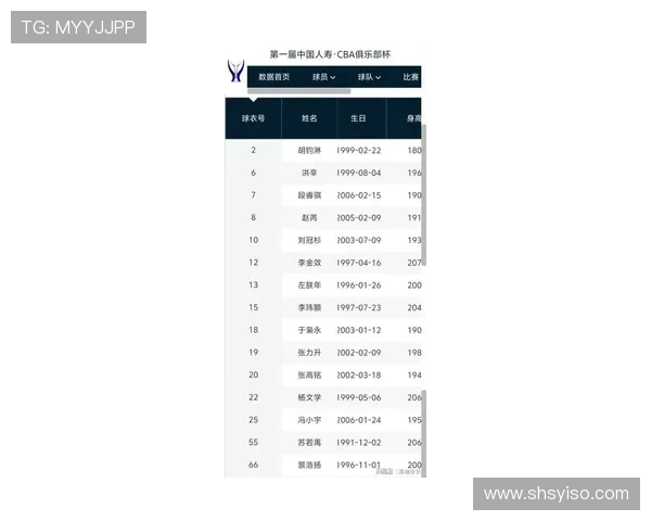 成都篮球队在全国耐力排行榜中荣登第八名展现出强大实力与潜力